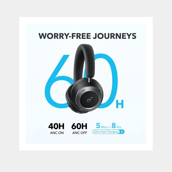 Anker Soundcore Space One Pro Wireless ANC Headphone - Black qatar