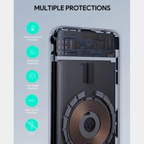 Aukey PB-MS01-GY Gray 6700MAH Maga Air Power bank With 20W PD in qatar