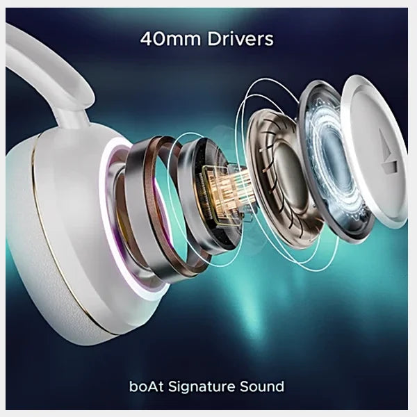 boAt  Rockerz 480 Bluetooth Headphone - White Sabre in qatar