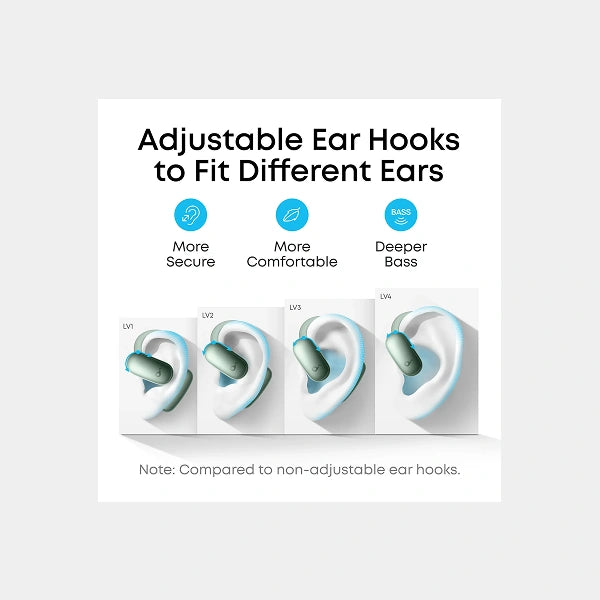 Anker Soundcore Aerofit 2 Ai Assistant Earbud - Sage Green