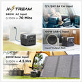 EcoFlow River 2 Pro, 800W AC output, 768Wh capacity power station in qatar