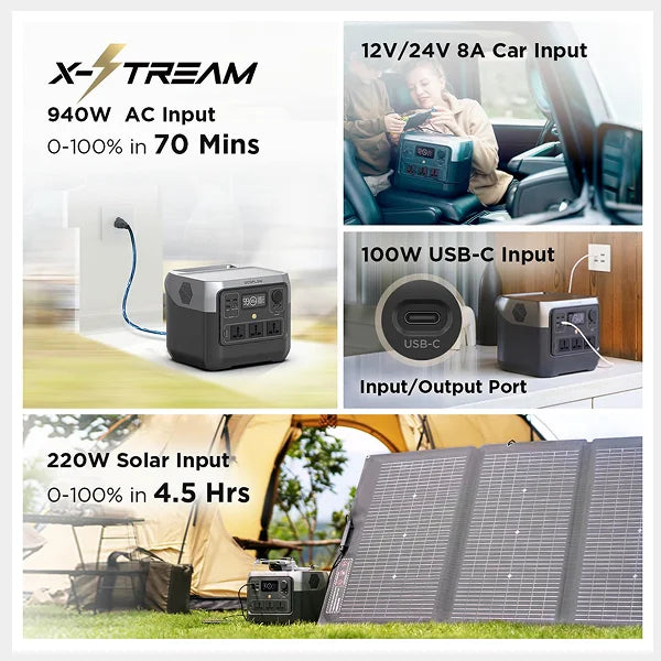EcoFlow River 2 Pro, 800W AC output, 768Wh capacity power station in qatar