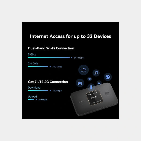 Huawei 4G Mobile WiFi Cat7 300Mbps E5785 - Black in qatar
