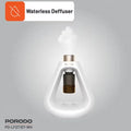 Porodo Lifestyle Aroma Sphere Waterless Diffuser - White in qatar