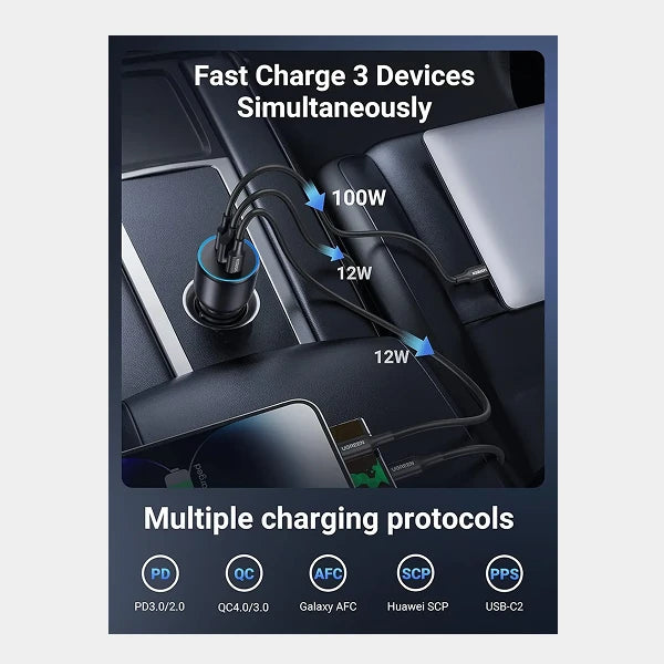 Ugreen 130W Dual USB-C+USB-A Fast Car Charger in qatar