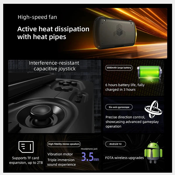 Anbernic RG Slide Retro Handheld Game Console in qatar