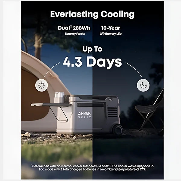 Anker SOLIX EverFrost 2 58L Cooler with Road Trip Kit, 61 qt Car Refrigerator, Electric Cooler with 288Wh Battery, Powered by AC/DC or Solar (B0DXF7XZJZ)
