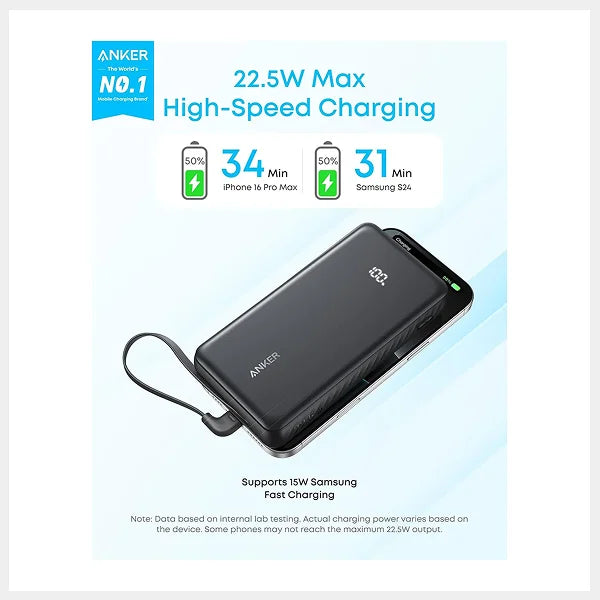 Anker Zolo 20000mAh Power Bank 