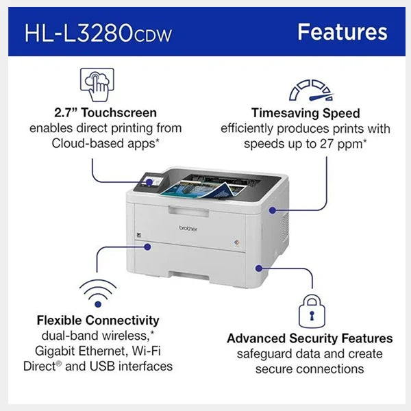 Brother Colour LED Printer  With Duplex WLS & Wired  N/W,Upto  26PPM|1,000 Page  Inbox Toner|HL-L3280CDW