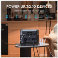 EcoFlow River 2 Pro, 800W AC output, 768Wh capacity power station price in qatar