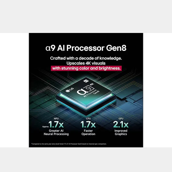 LG OLED evo 210cm (83) TV (C5), α9 AI Processor 4K Gen8, VRR 144Hz Refresh Rate, Dolby Vision & Atmos 2025| OLED83C56LA AMRG