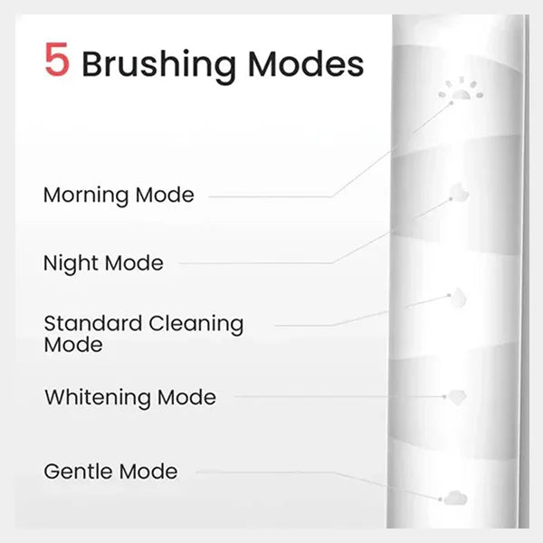 Oclean TravelGo Toothbrush Set  | C01000607- Blue