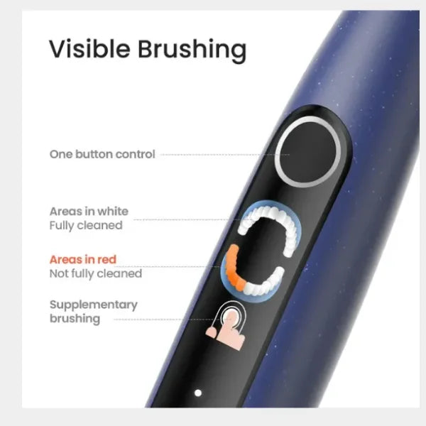 Oclean X Lite Travel Set Electric Smart Toothbrush | Sonic Vibration | Smart Display | 5 Cleaning Modes | Long Battery Life | C01000650 - Blue