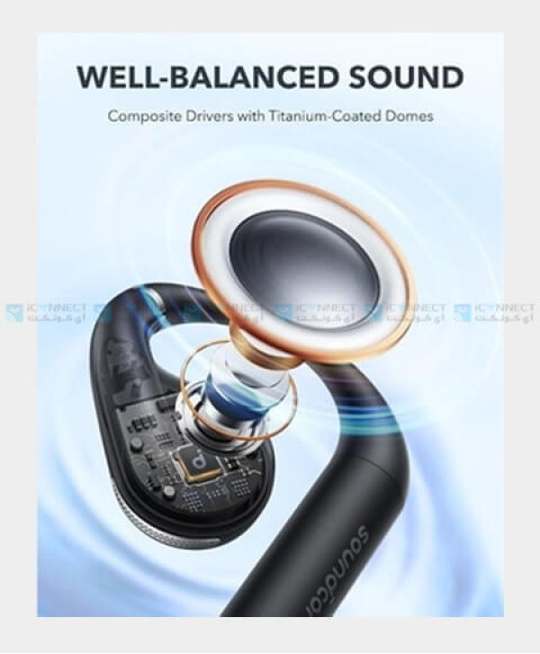 Anker Soundcore AeroFit  B2B - Black